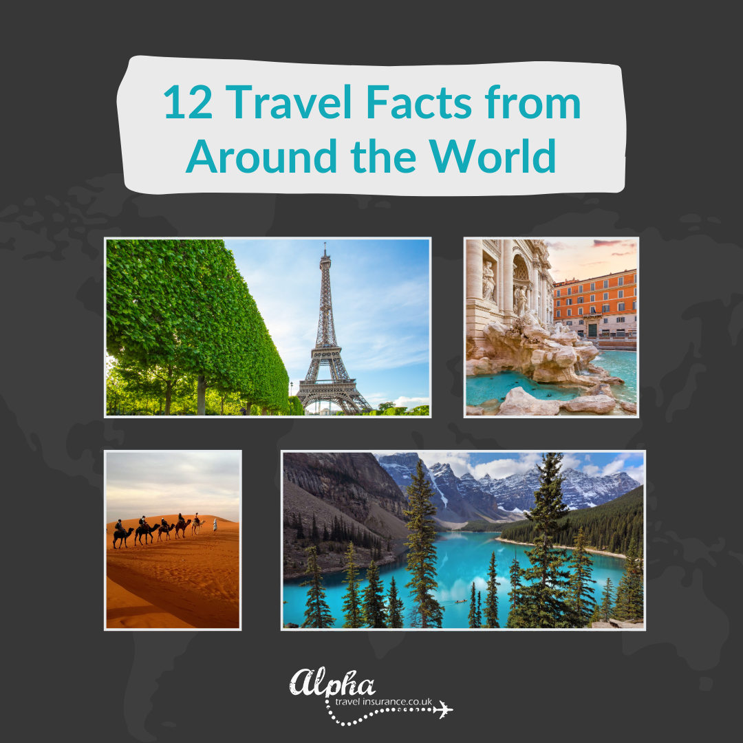 Alpha Travel Insurance - Top 12 travel facts from around the world - featured image