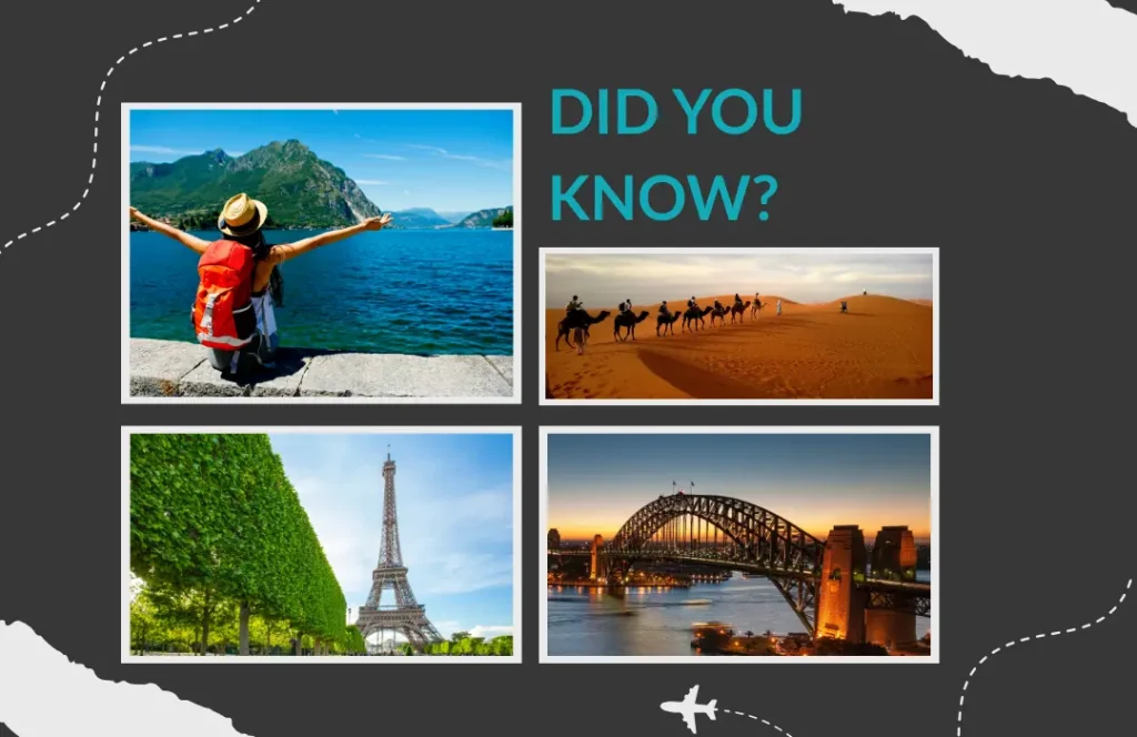 Holidaysafe - 12 Facts from around the world - featured image in blog