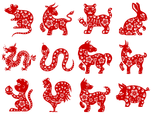 Chinese Zodiac signs