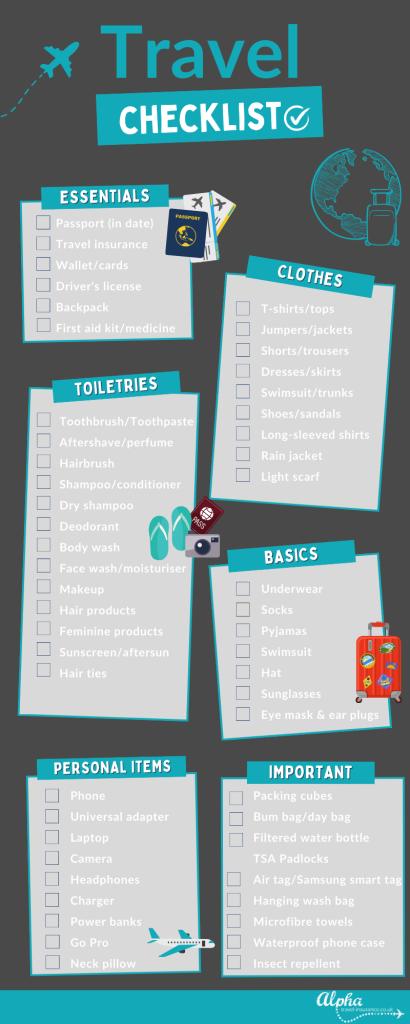 Backpacking Checklist