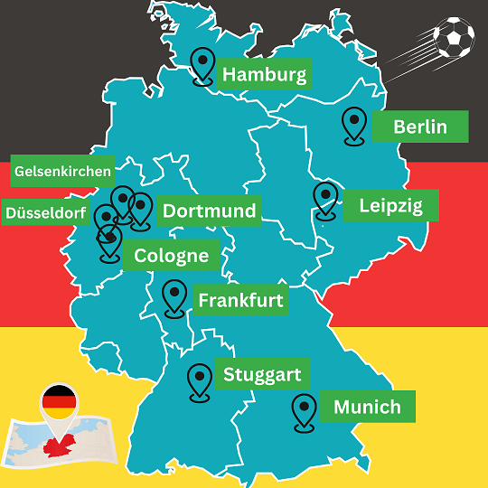 Germany Euro 2024 Hosting Cities