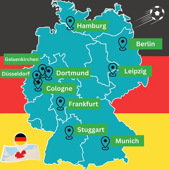 Germany Euro 2024 Hosting Cities