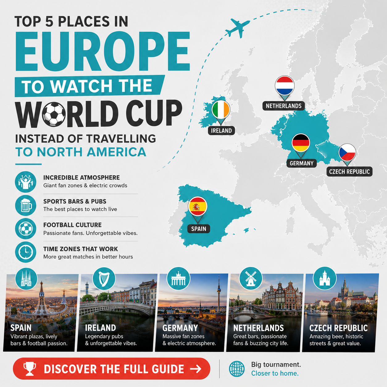 Top 5 Places in Europe to Watch the World Cup - Social post